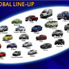 ford-global-lineup